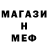 Кетамин ketamine Bodring Channel